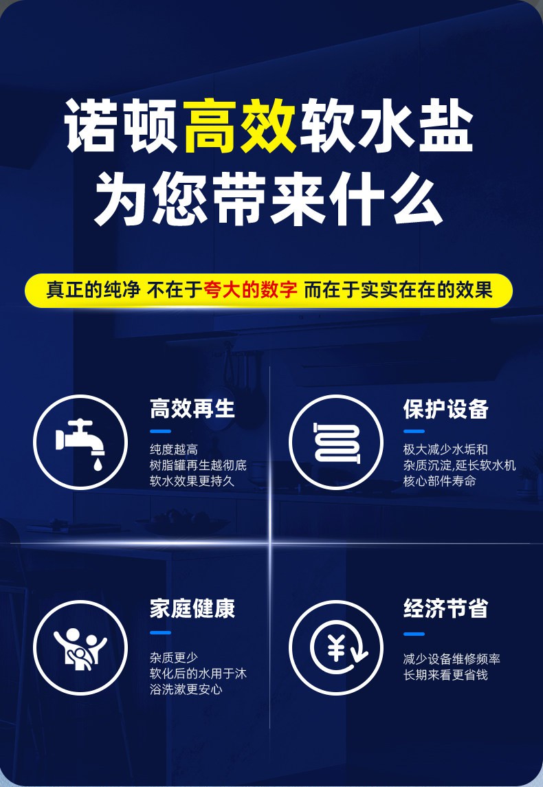 诺顿软水盐原包装06.jpg